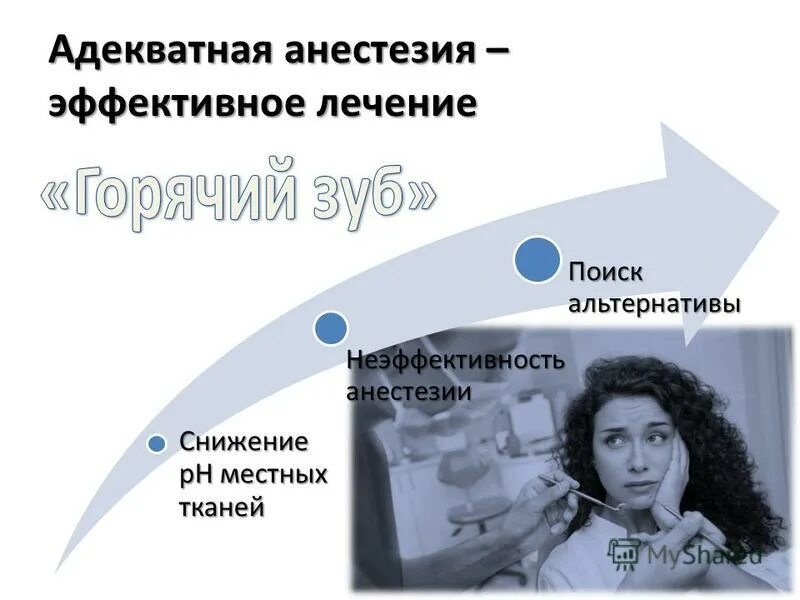 поддержание наркоза. адекватный анестезия. адекватный анестезия. регионарная анестезия. осложнения регионарной анестезии.