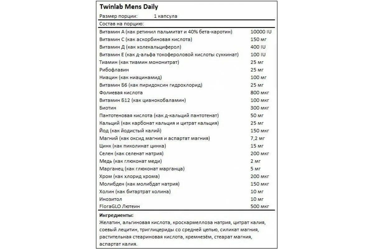 Витамины Mens Daily Twinlab. Twinlab men's Daily 60. Mens Daily Ultra витамины. Твинлаб витамины для мужчин. Дейли состав