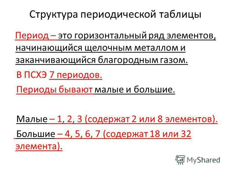 Малые периоды состоят. Структура периодической таблицы периоды. Структура периодической системы таблица. Структура периодической системы химических элементов. Структура периодической системы периоды группы подгруппы.