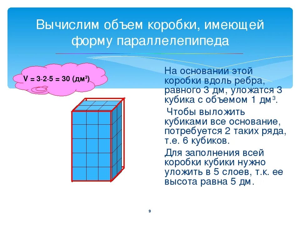 Размеры и объем коробок