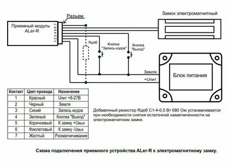 Электромагнитный схема подключения