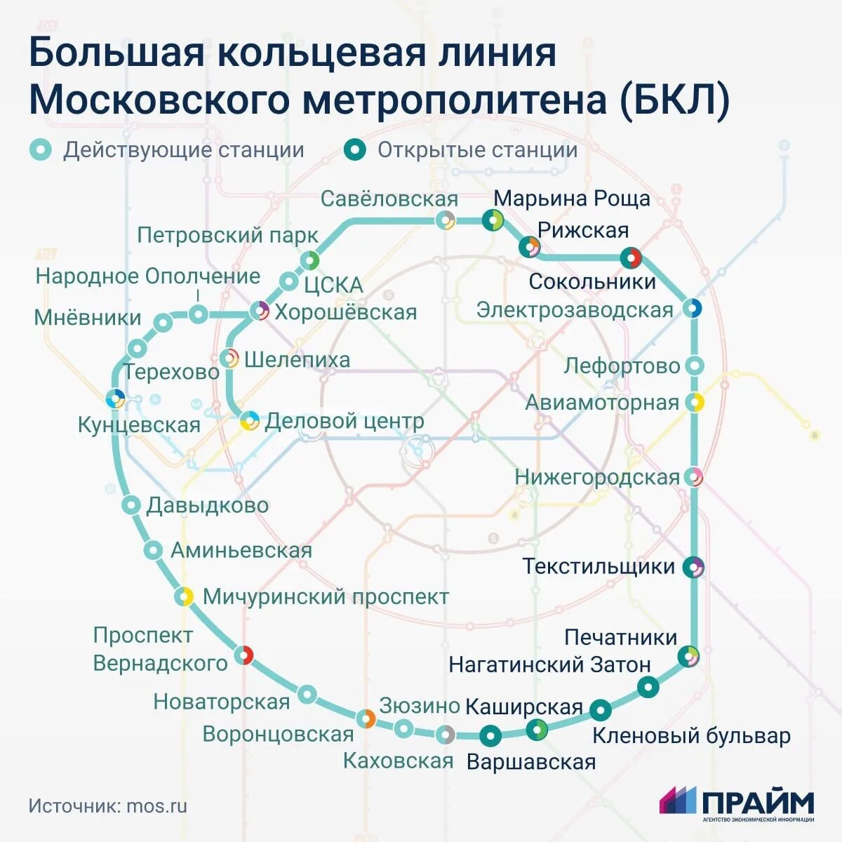 Схема метро бкл москвы станций на карте