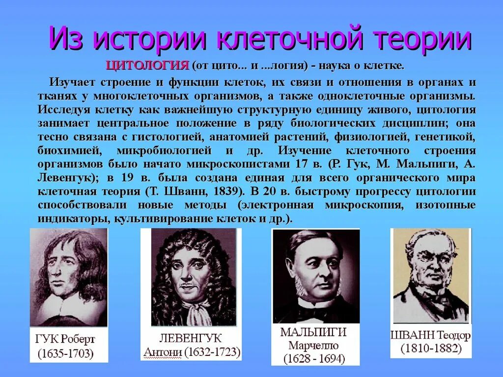 Клеточная теория строения организмов. История цитологии клеточная теория. История изучения строения клетки. Левенгук клеточная теория. История изучения клетки клеточная теория.