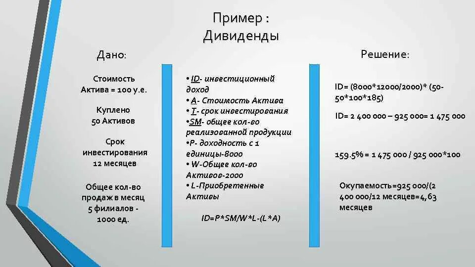 Дивиденды пример. Дивидендные примеры. Дивиденды это. Активы и дивиденды. Инвестиционные активы примеры