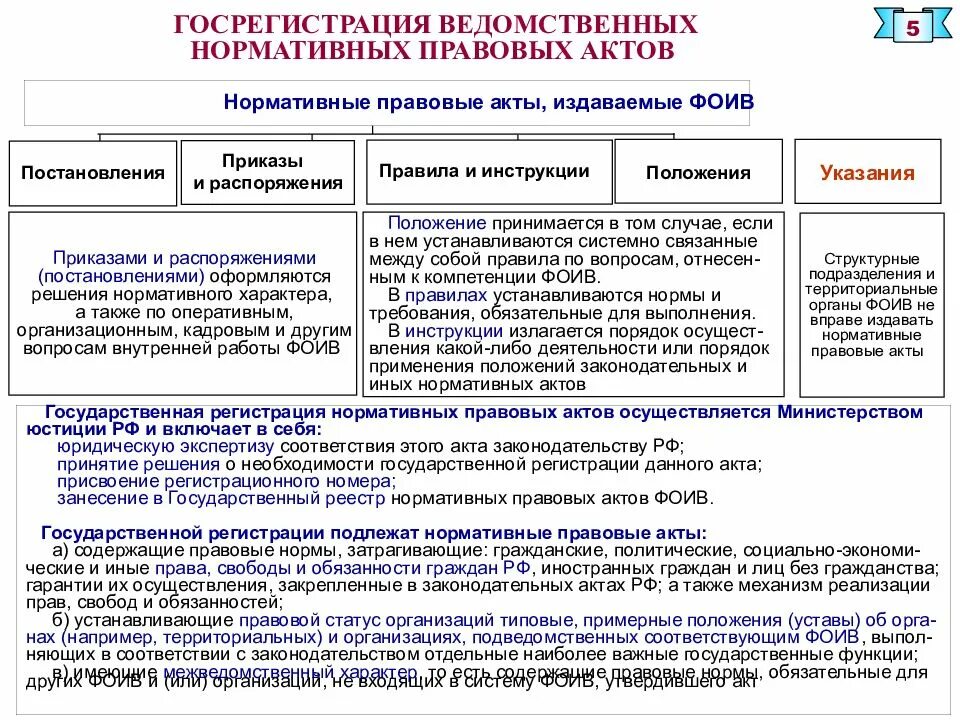 Регистрация нормативных актов рф. Государственная регистрация НПА. Государственная регистрация нормативные акты. Корпоративное нормативное регулирование это. Признаки ведомственных нормативных актов.