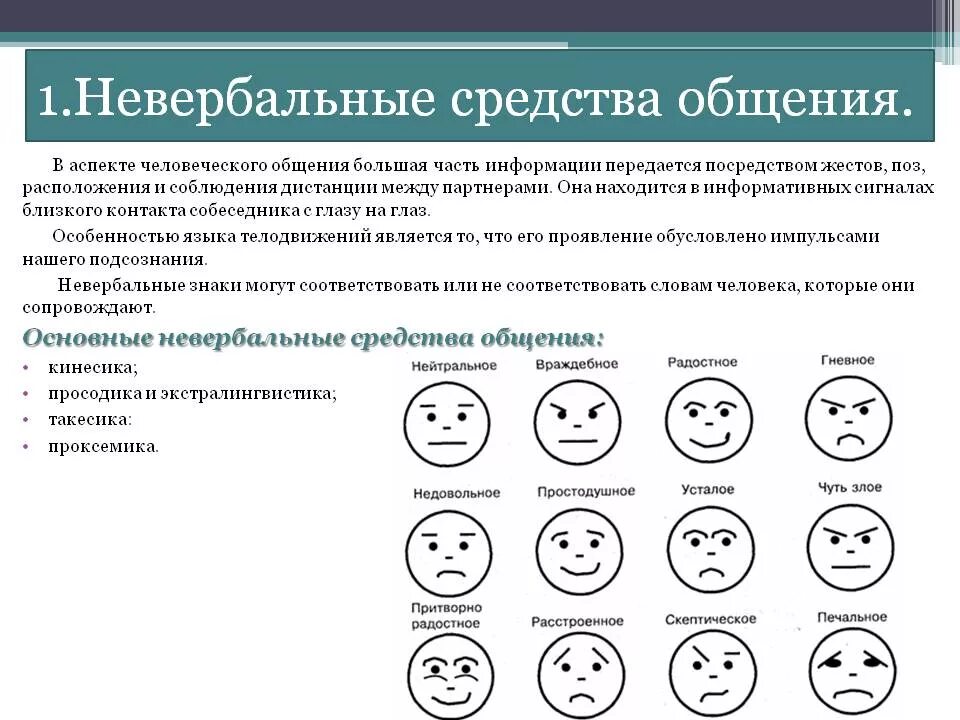 Обозначение слова общение. Невербальные средства общения. Невербальное общение примеры. Коммуникации невербального средства общения. Невербальные средства общения язык жестов.