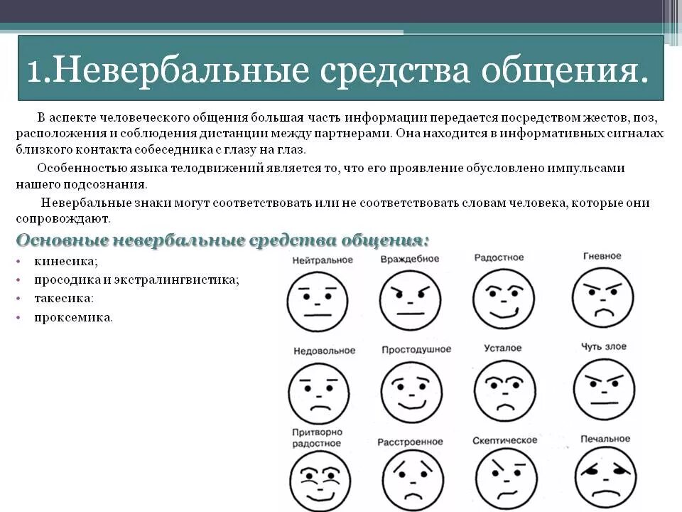 Как определить свои эмоции. Невербальные средства общения. Невербальное общение примеры. Коммуникации невербального средства общения. Невербальные средства общения язык жестов.