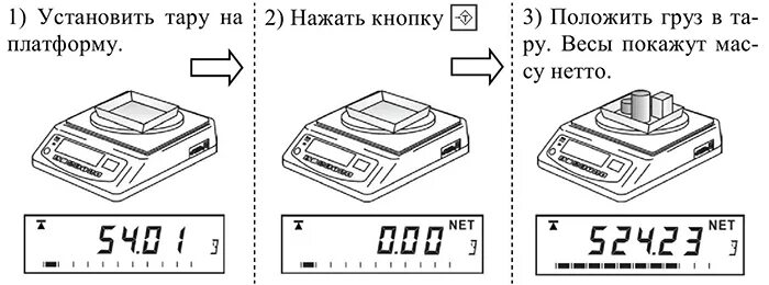 2-rp-10 весы электронные. Электронные весы не показывает вес. Электронные весы не показывает вес. Электронные весы не показывает вес. Весы cas схема электрическая.