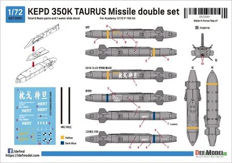 Крылатые ракеты таурус характеристики