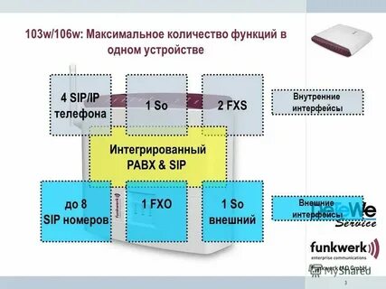 Отличия станции макс от станция 2