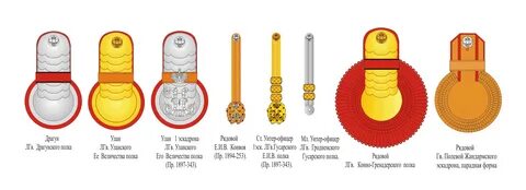 Звания 1812