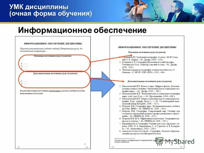 Методическое обеспечение умк школа россии. Требования к условиям реализации опоп. Обеспечение умк. Обеспечение умк. Обеспечение умк.