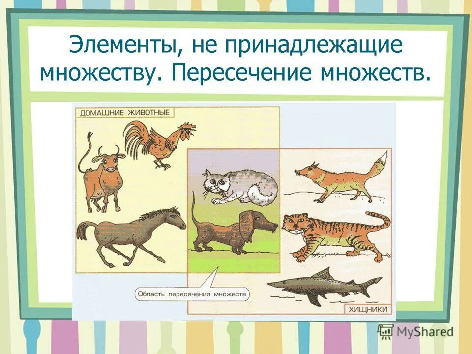 Элементы не принадлежащие множеству пересечение множеств. Элементы не принадлежащие множеству пересечение множеств
