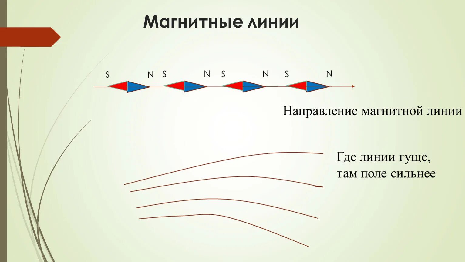 За направление магнитной стрелки принято. Магнитные линии. Направление магнитных линий. Магнитные линии магнита. Определите направление магнитных линий.