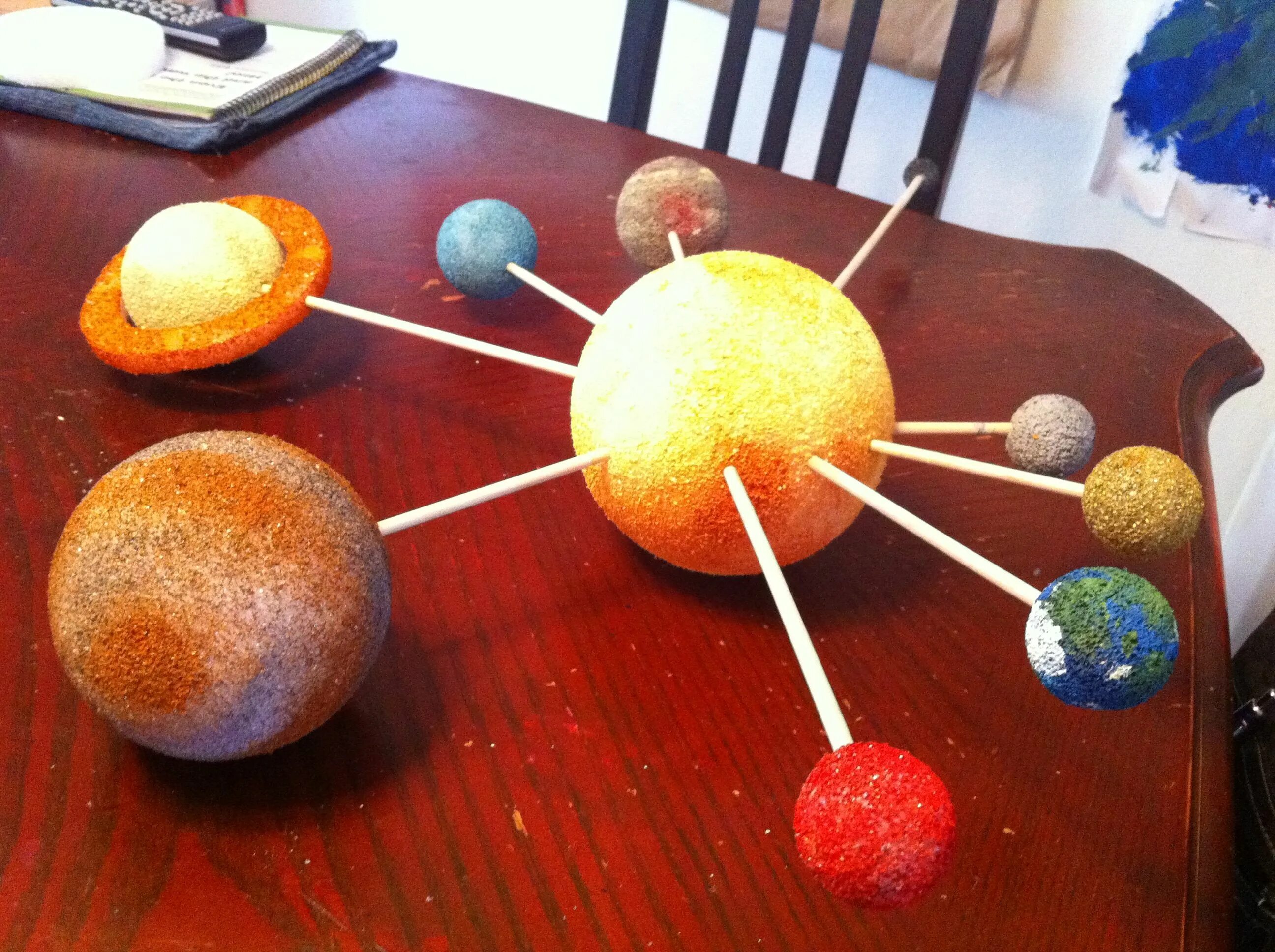 Планеты самодельные. Планеты солнечной системы из пенопластовых шаров. Модель солнечной системы. Макет солнечной системы. Модель солнечной системы поделка.