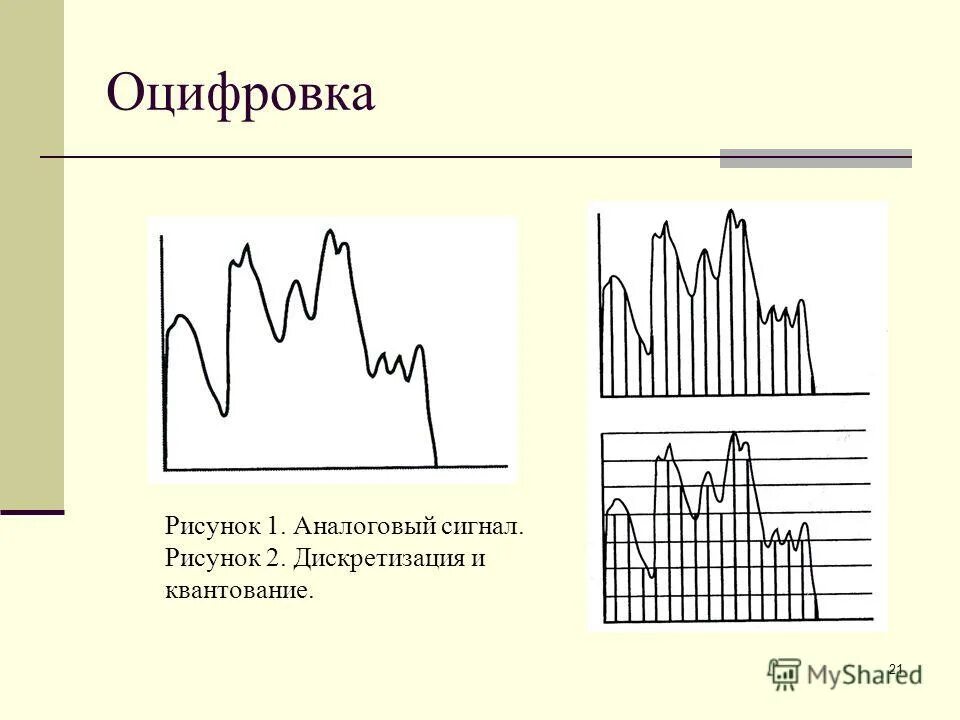 отсканировать фотографию. как оцифровывают рисунки. оцифровка сигнала. как оцифровывают рисунки. как оцифровывают рисунки.