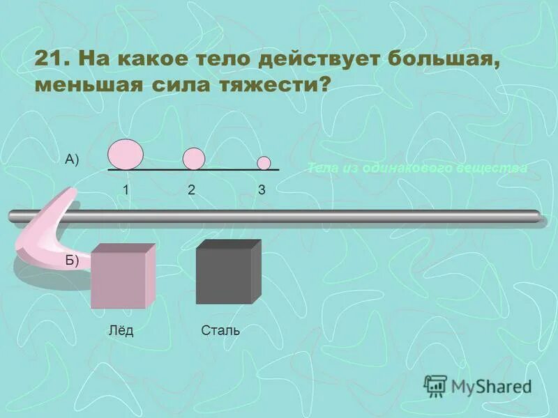 самая распространенная сила сила