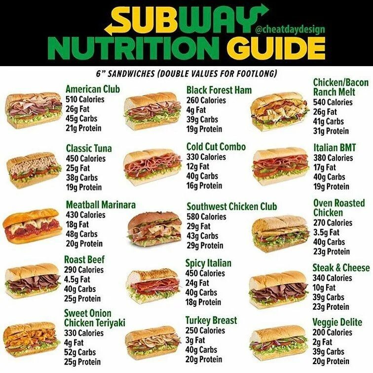 Сабвей сэндвич калорийность калорийность. Сабвей калорийность сэндвичей. Сабвей вес сэндвичей. Subway калорийность сэндвичей.
