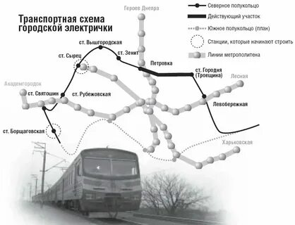 Электричка нижний осинки