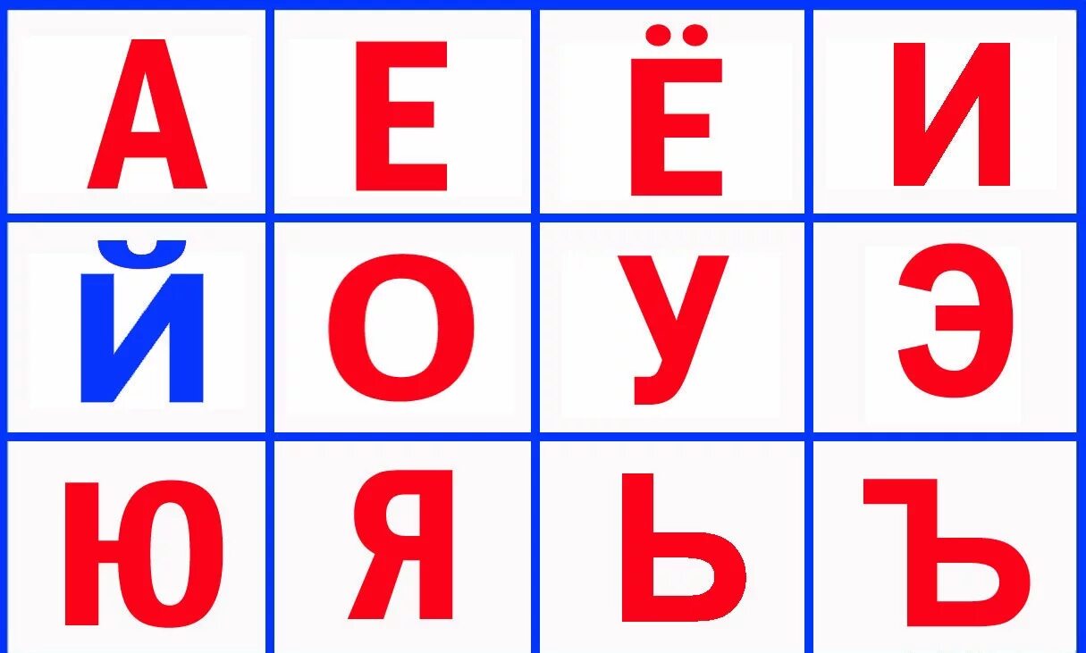 Завидно слоги. Карточки с буквами для малышей. Карточки с гласными буквами. Карточка согласных и гласных. Карточки гласных букв.