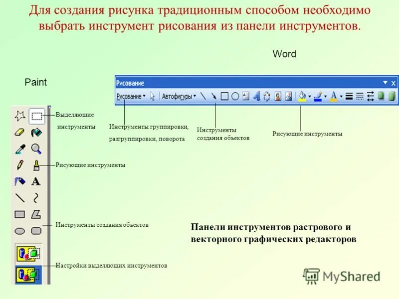 Инструменты рисования информатика. Инструмент группировать на панели. Вокальная группировка нот и инструментальная. Сортировка и группировка записей в запросе. Инструмент объединения группировки разгруппировки.