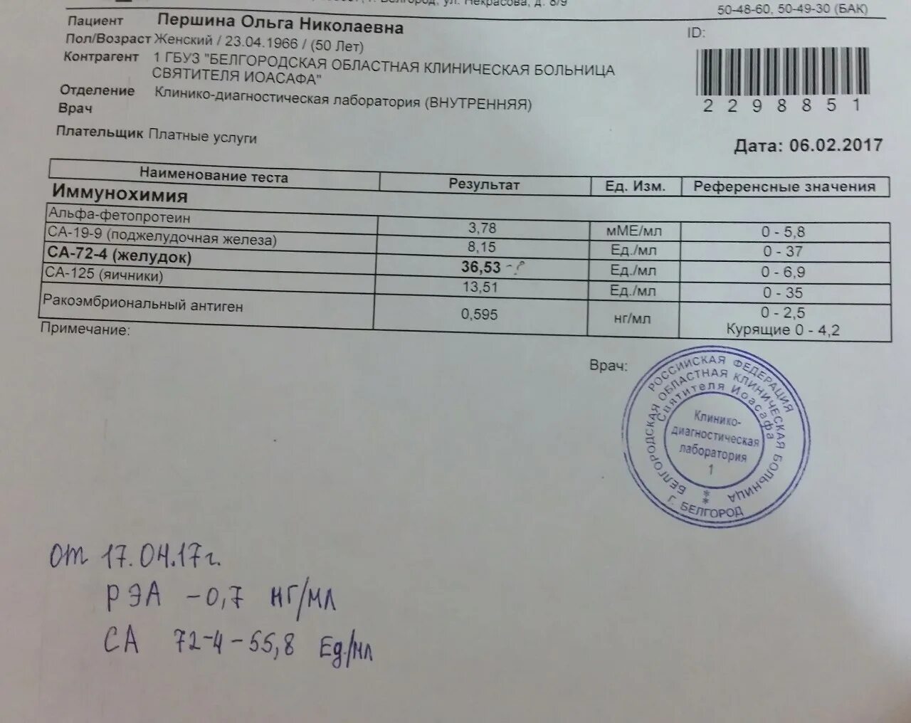 Результаты анализа на онкомаркеры. Онкомаркеры анализ с нормальными показателями. Анализ крови на онкомаркеры Результаты. Норма анализа онкомаркера са-125. Кровь на 15 3