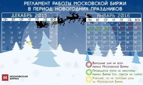 Работают ли биржи в выходные