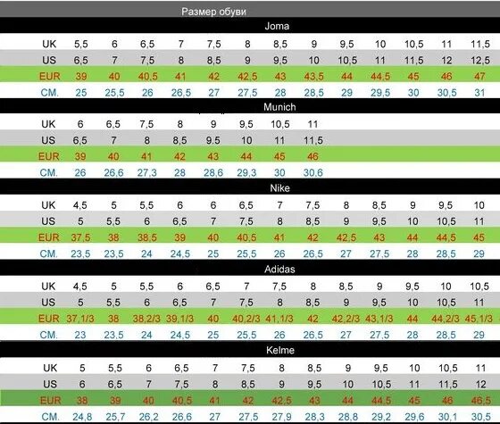 Мужской размер обуви 27 5. Размерная сетка Nike бутсы. KIPSTA бутсы Размерная сетка. Размерная сетка бутс адидас. Размерная сетка adidas бутсы.