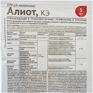 Срок ожидания заказа