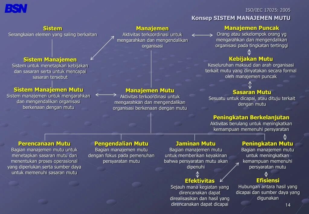 17025 2019 статус. ISO/IEC 17025. ISO/IEC 17025 картинки. ISO/IEC 17025-2019 презентация. O'ZDST ISO/IEC 17025:2019.