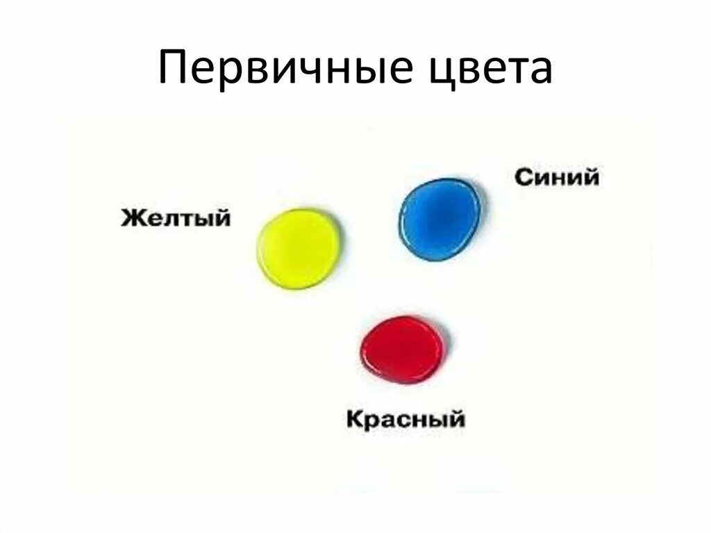Первичные цвета. Цвет который не существует. Нельзя смешивать цвета. Нельзя смешивать цвета. Цвета которые нельзя получить.