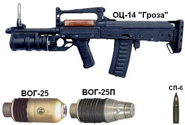 Стрелково-гранатометный комплекс оц-14 «гроза». Автомат стрелково-гранатометного комплекса оц 14 гроза. Автомат Гром с14. 9-Мм автомат стрелково-гранатометного комплекса оц-14 «гроза».