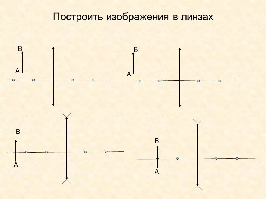 Изображения линзы и задачи. Задачи линзы построение изображений в линзах физика 11 класс. Построение изображения в линзах физика 8 класс. Построение изображений в линзах 8 класс. Задачи на построение изображения в линзах физика 8.