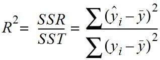 Cs2 формула. Формула r. коэффициент детерминации r2. коэффициент детерминации r2 формула. r squared formula.