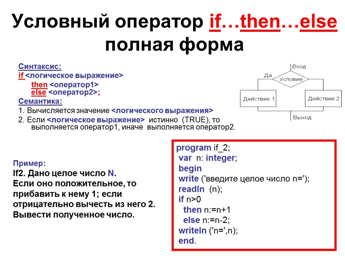 Else false. Операторы if else Pascal. Оператор if else в Паскале. Программа с if then else на Паскале. Оператор условия if Паскаль.