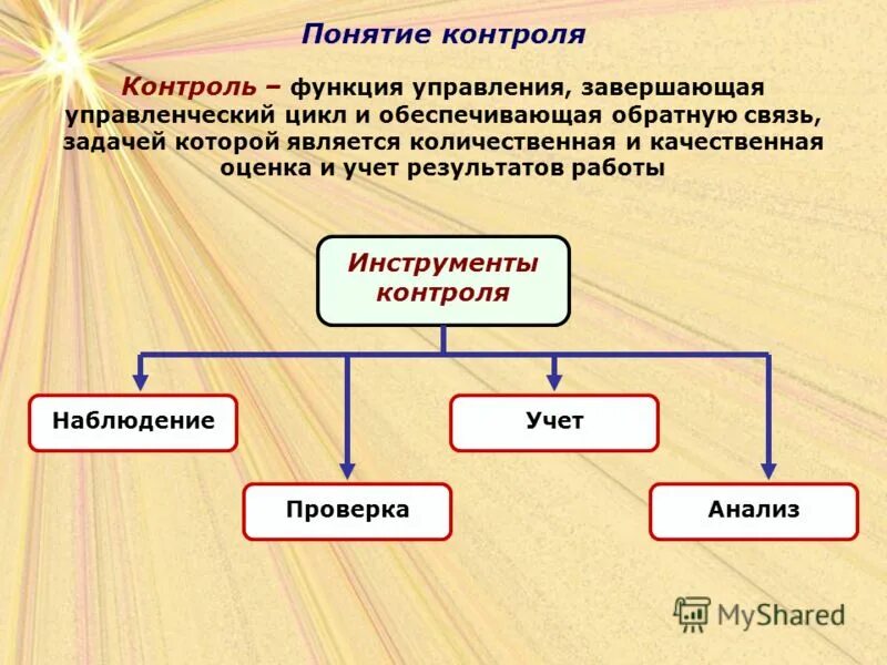 и т д проверка