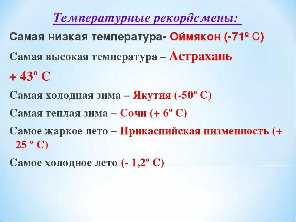 Имеющую температуру. Самая нискаятемпература. Самая низкая температура. Самая высокая температура в России. Самая низкая температура в России.