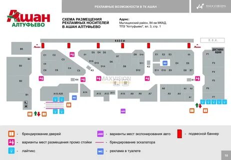 Режим работы авиапарка