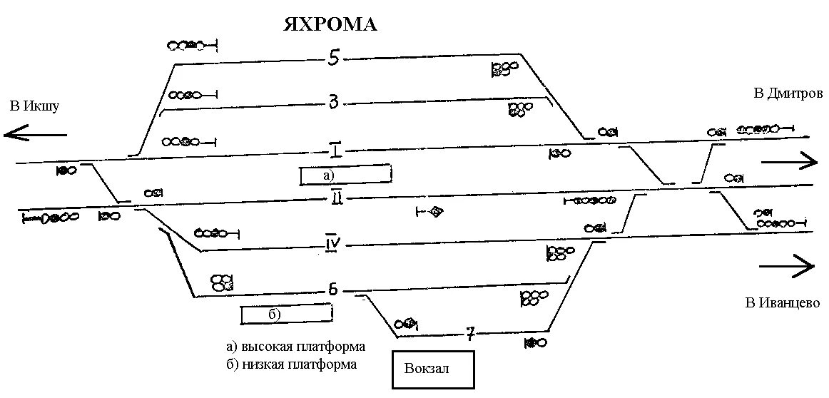 Электричка икша дмитров сегодня. Станция Мытищи 1 платформа 2 путь. Станция Лобня схема платформ и путей. Схема станции Мытищи. Мытищи вокзал схема платформ.