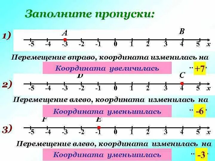 Изменение величин примеры. Изменение величин 6 класс. Изменение величин правила. Изменение величин 6 класс математика. Примеры на изменение величин.