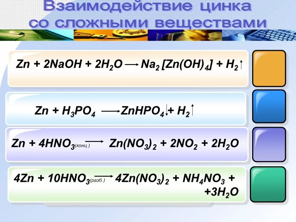 Взаимодействие цинка со сложными веществами. Цинк NAOH. ZN+4hno3. ZN NAOH конц.