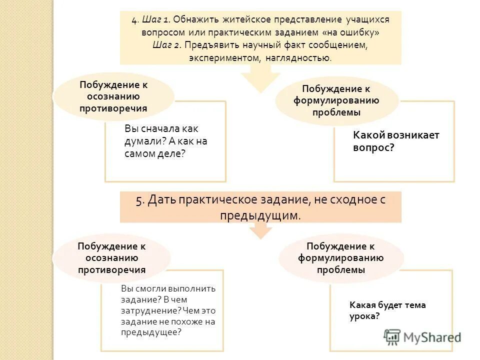 Житейское представление. Житейские представления. Житейское представление о душе.