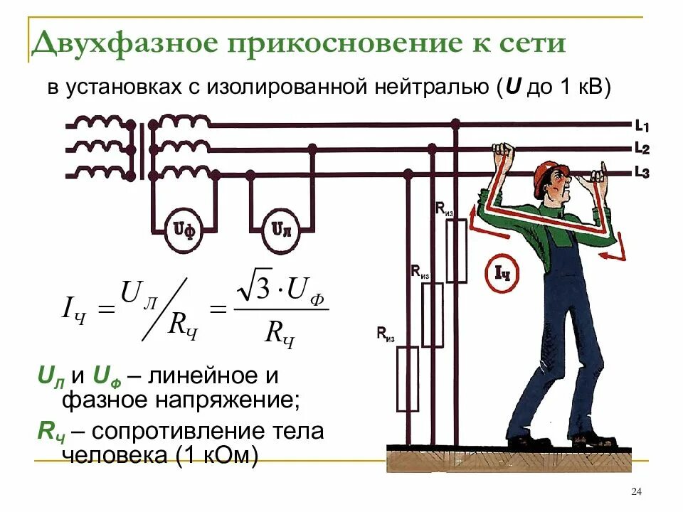 В воздухе есть напряжение. Сети 10кв с изолированной нейтралью схема. Схема для измерения фазного напряжения. Линейное напряжения для сети 220в с изолированной нейтралью?. Трехфазная сеть с изолированной нейтралью.