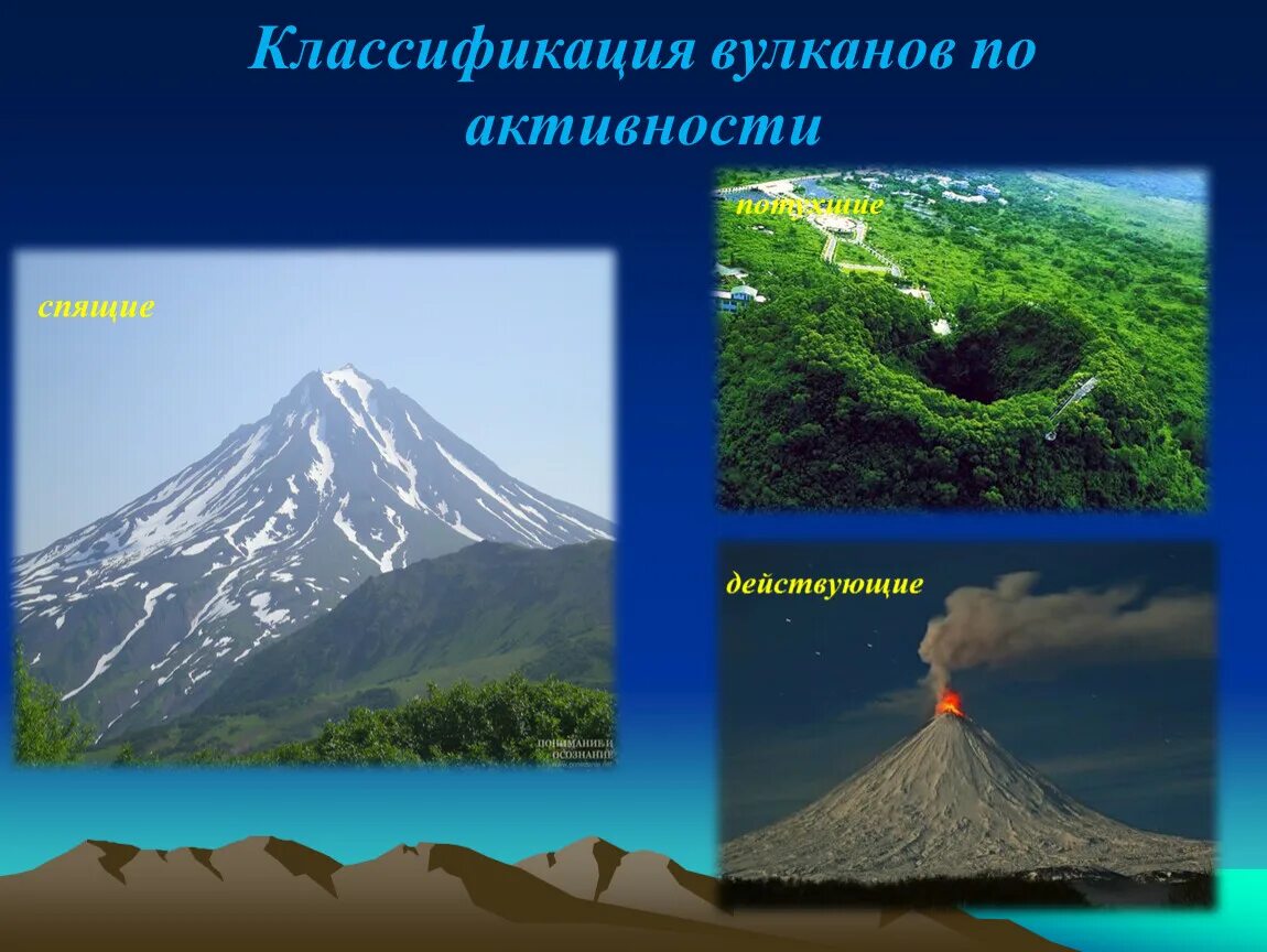 Формы вулканов 5. Вулканизм классификация вулканов. Виды вулканов по форме. Наземные вулканы. Наземные и подводные вулканы.
