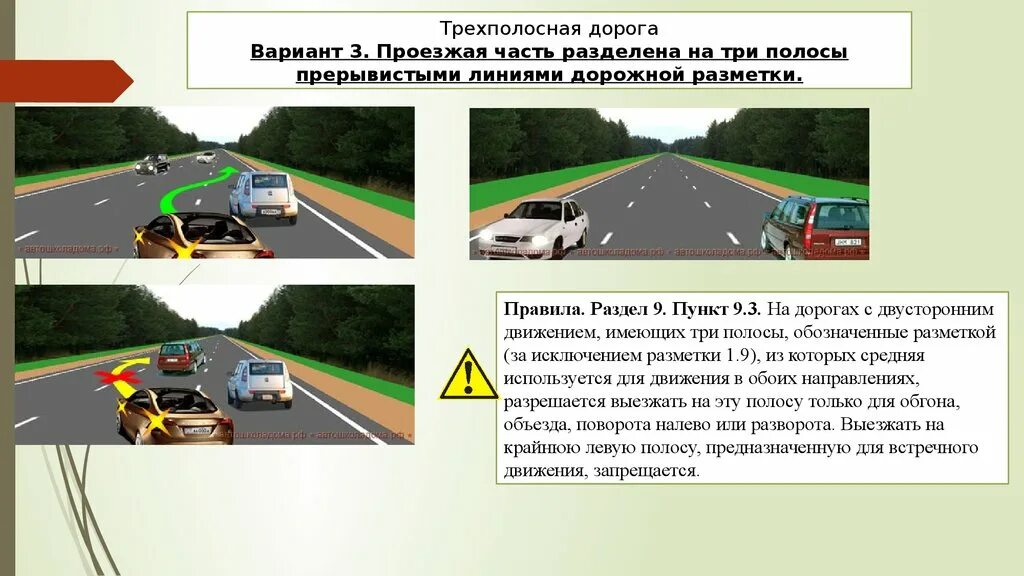 Расположение транспортных средств на проезжей части. Расположение ТС на проезжей части ПДД. Полосы движения и проезжая часть. Расположение транспортных средств на полосе движения. 9.1 пдд рф