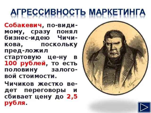 Собакевич цена за души. Собакевич портрет. Собакевич первое впечатление. Итог сделки Собакевича и Чичикова. Схема Собакевича.