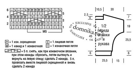 Схема вязания модной кофты