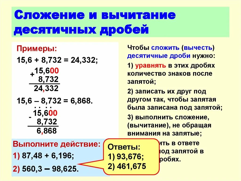 Сравнение округление сложение и вычитание десятичных дробей. Правило вычисление десятичных дробей. Как считать десятичные дроби. Правило вычитания десятичных дробей. Десятичные дроби 5 класс сравнение десятичных дробей правило.