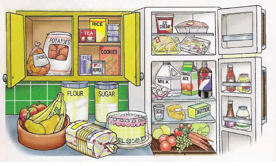 Холодильник с продуктами. Холодильник с едой для описания. Холодильник с продуктами для детей. Холодильник с продуктами для английского языка. There isn t butter in the fridge