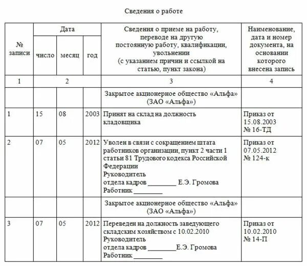 Заполнение трудовой книжки в 2024 году. Пример записи о приеме в трудовую книжку. Нормы заполнения трудовой книжки. Примеры заполнения трудовой книжки при приеме на работу. Образец заполнения трудовой книжки при приеме и увольнении.